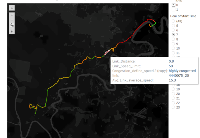 TransLink Optimization Dashboard